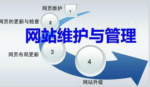 简单实用的微信公众号开发流程